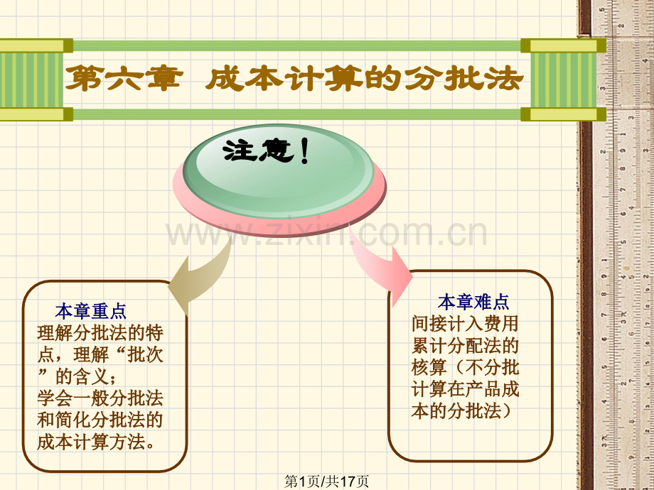 产品成本计算分批法.pptx_第1页