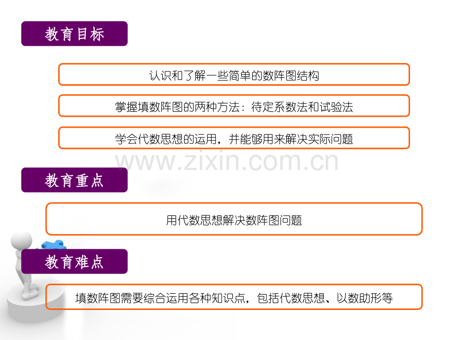 一起学奥数填数阵图五年级.pptx_第2页