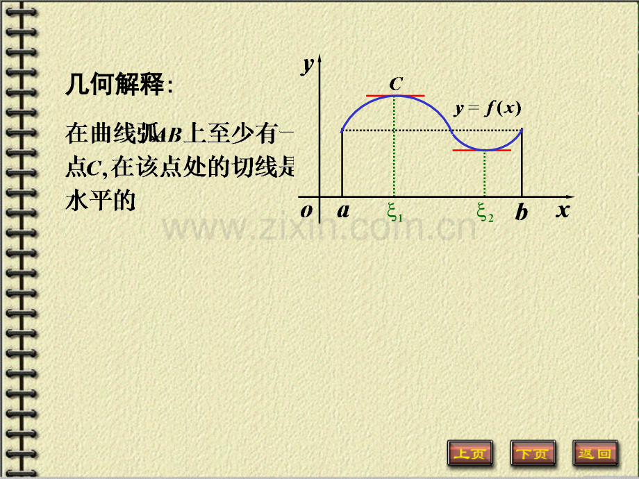 3高等数学详细.pptx_第2页