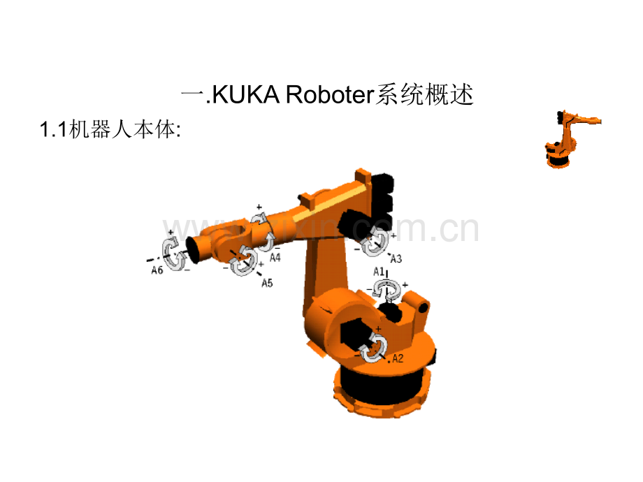 KUKA机器人基础.pptx_第3页