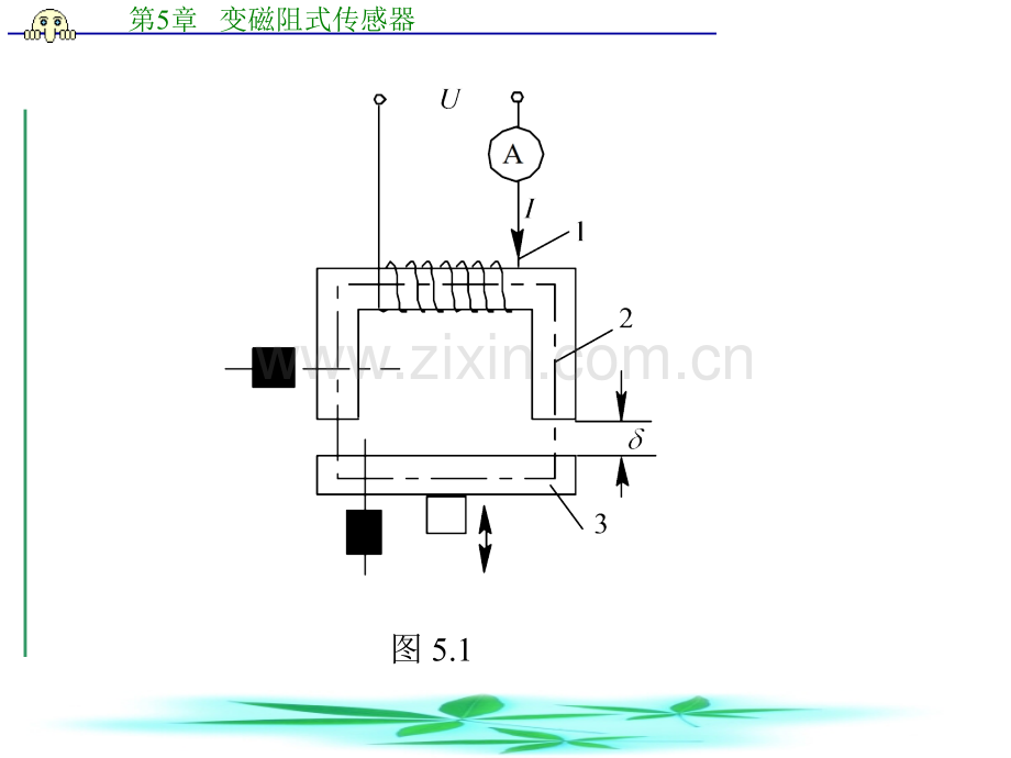 传感器技术变磁阻式传感器.pptx_第3页