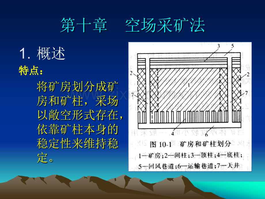 充填采矿法图示.pptx_第2页