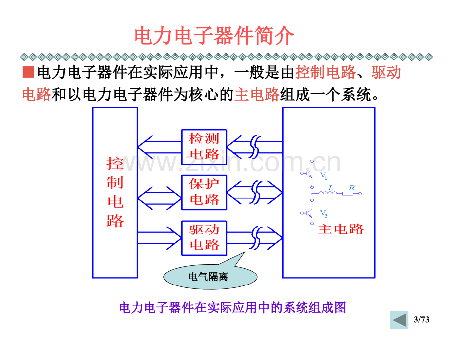 3电力电子器件解析.pptx_第3页