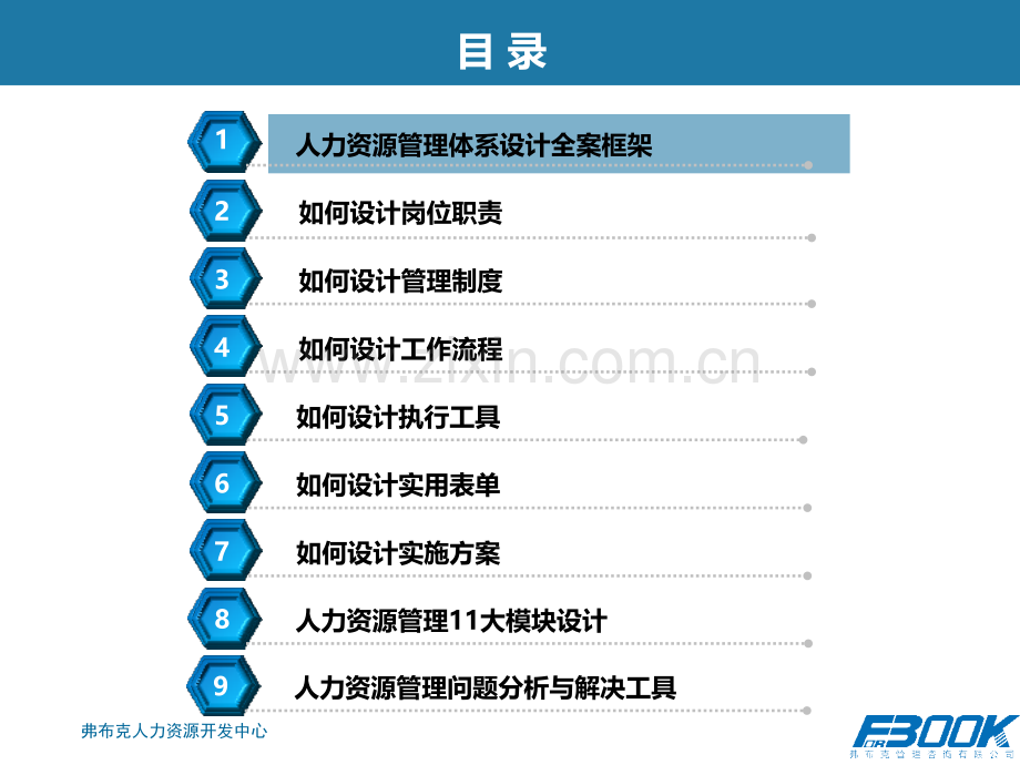 人力资源管理体系设计全案培训与指导.pptx_第2页