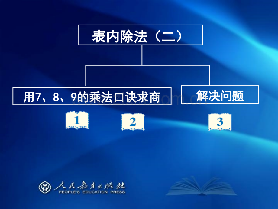 人教版小学数学二年级下册数学教材教材培训下.pptx_第3页