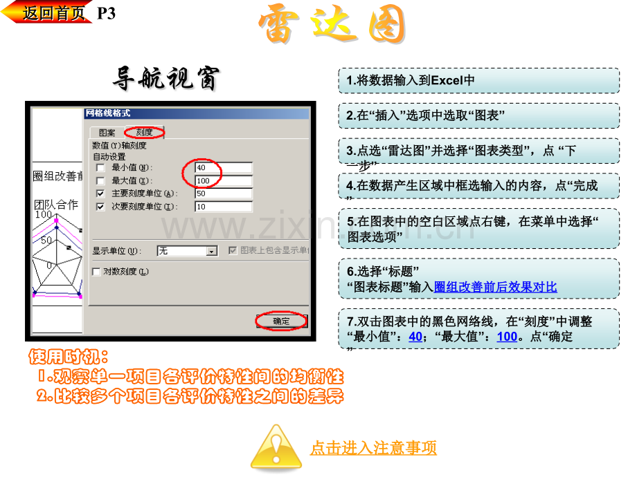 QC七手法时序图雷达图流程图甘特图.pptx_第3页