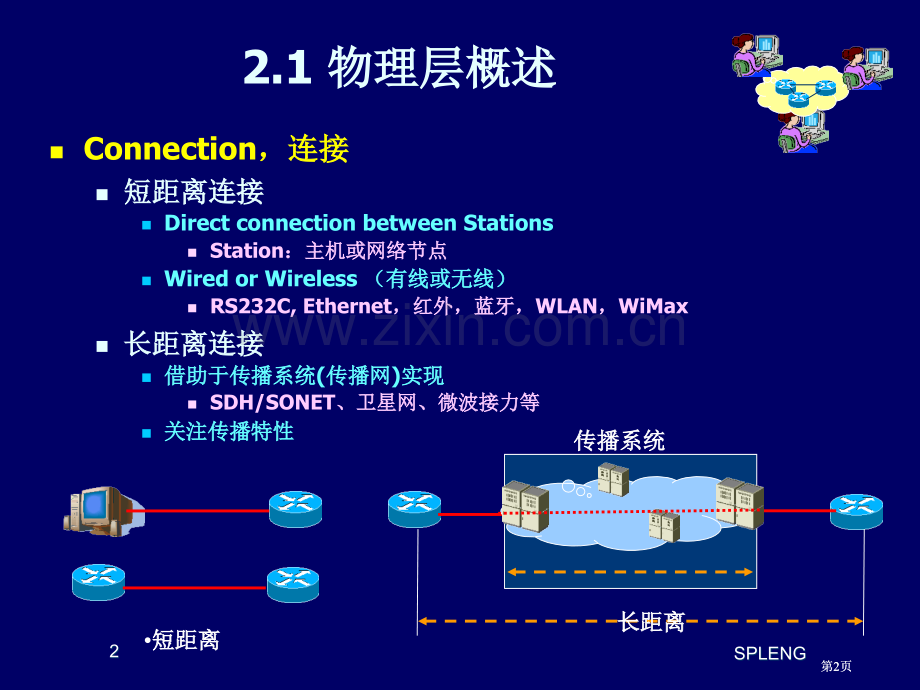 计算机通信网物理层公开课一等奖优质课大赛微课获奖课件.pptx_第2页