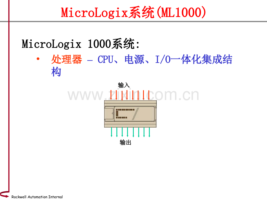 AB-PLC培训产品经理.pptx_第2页