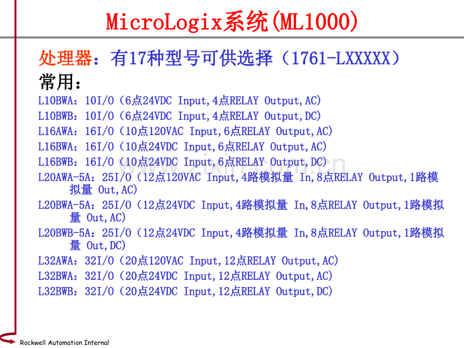 AB-PLC培训产品经理.pptx_第3页