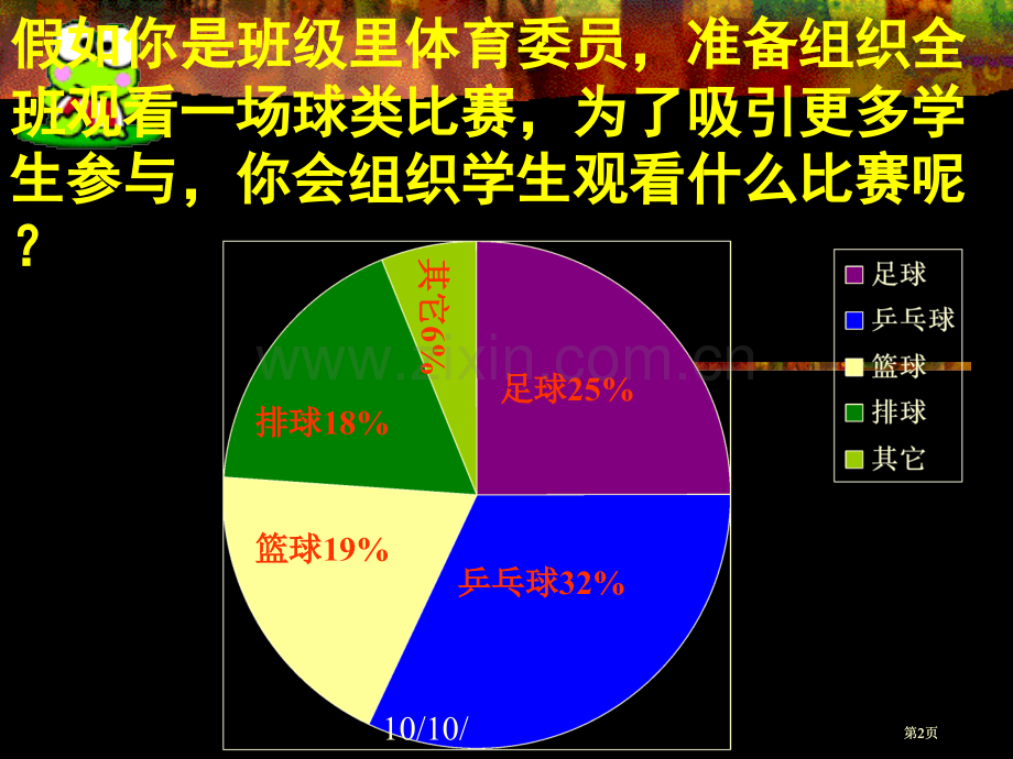 苏教版六年级下制作扇形统计图市公开课金奖市赛课一等奖课件.pptx_第2页