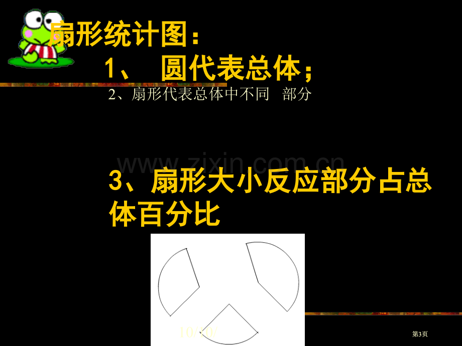 苏教版六年级下制作扇形统计图市公开课金奖市赛课一等奖课件.pptx_第3页