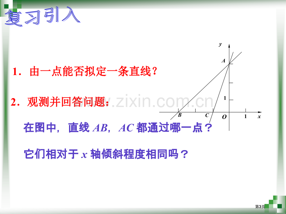 直线的倾斜角和斜率讲义讲义公开课一等奖优质课大赛微课获奖课件.pptx_第3页