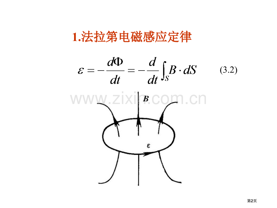 麦克斯韦方程组公开课一等奖优质课大赛微课获奖课件.pptx_第2页