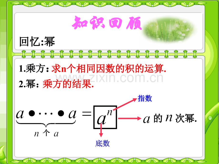 14.1.1-同底数幂的乘法.pptx_第2页