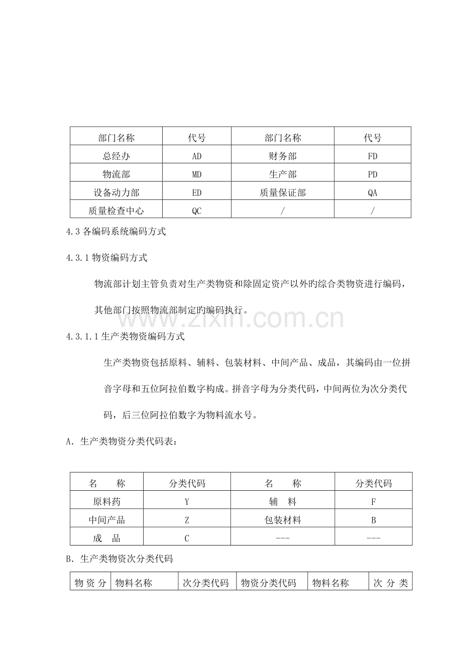 编码系统管理制度资料.doc_第2页