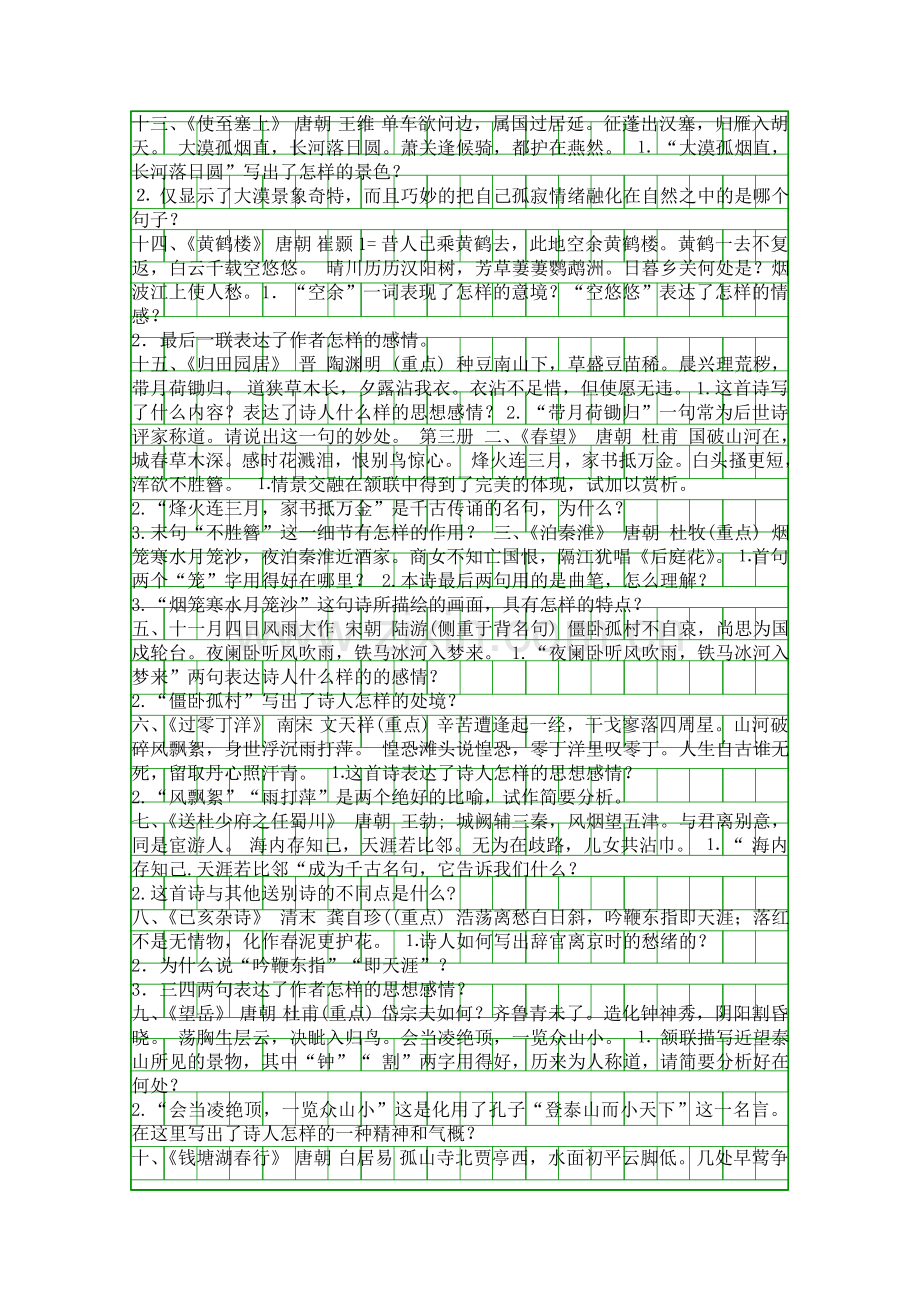 2015中考语文古诗复习资料苏教版七至九年级.docx_第3页