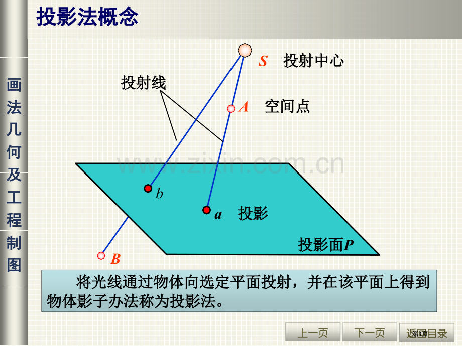 点直线和平面的投影公开课一等奖优质课大赛微课获奖课件.pptx_第3页