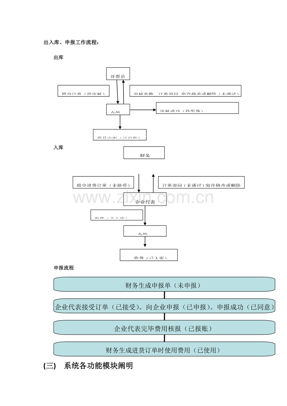 白云边进销存管理系统.doc_第2页