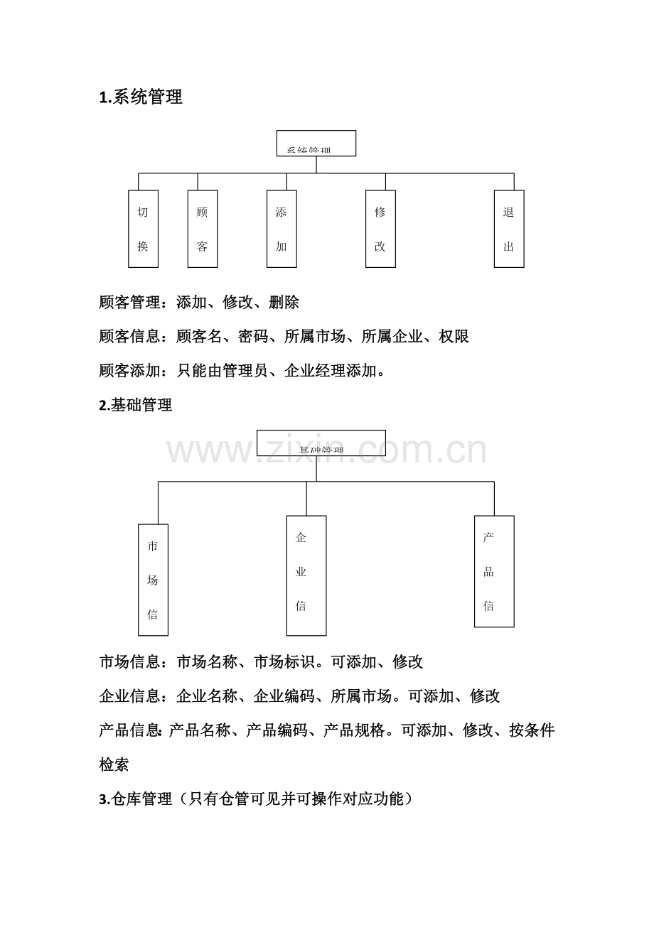 白云边进销存管理系统.doc_第3页