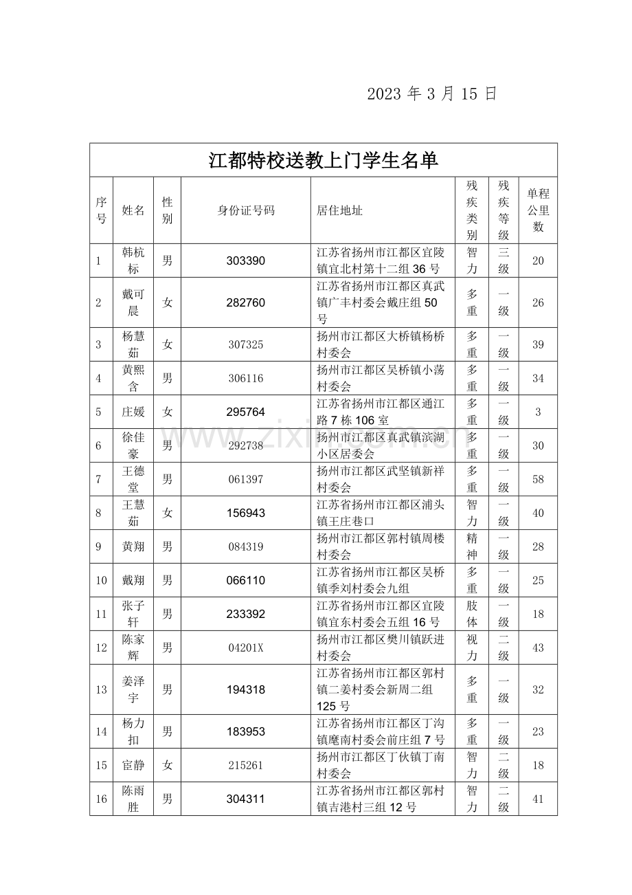 送教康上门服务方案.doc_第3页