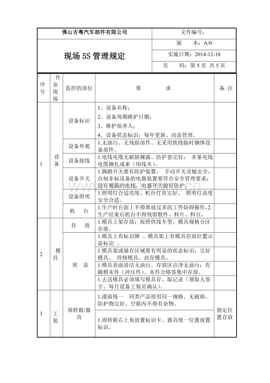 10现场5S管理细则.doc_第1页