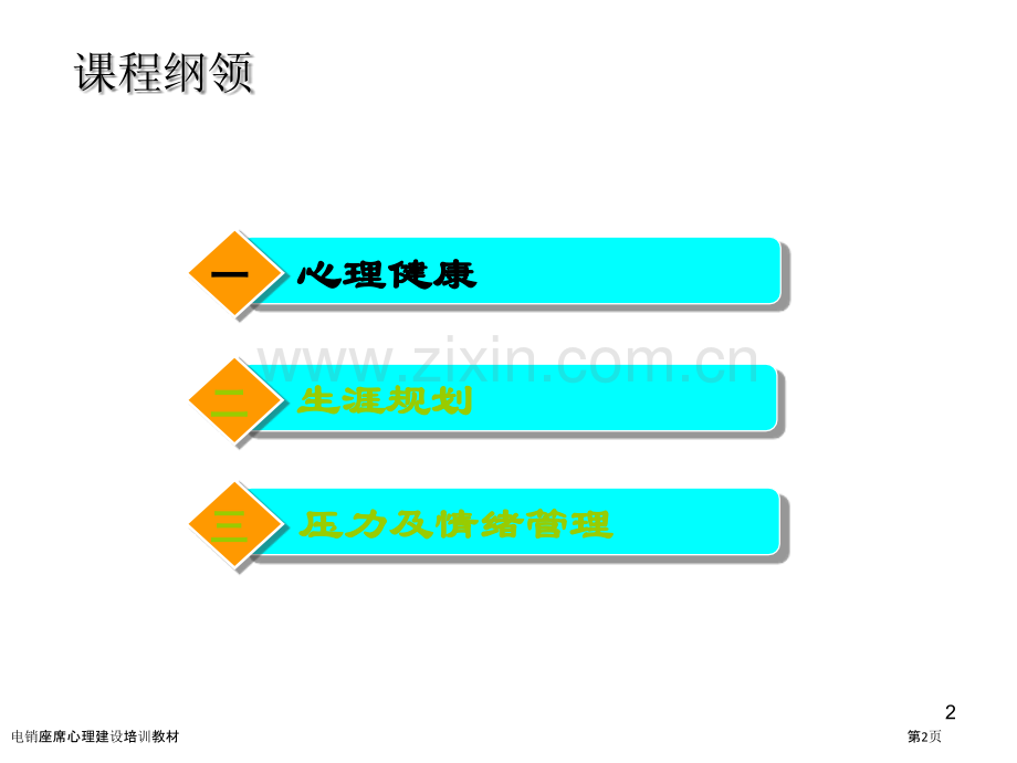 电销座席心理建设培训教材.pptx_第2页