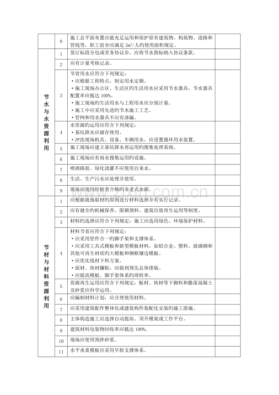 项目四节一环保应用表.doc_第2页