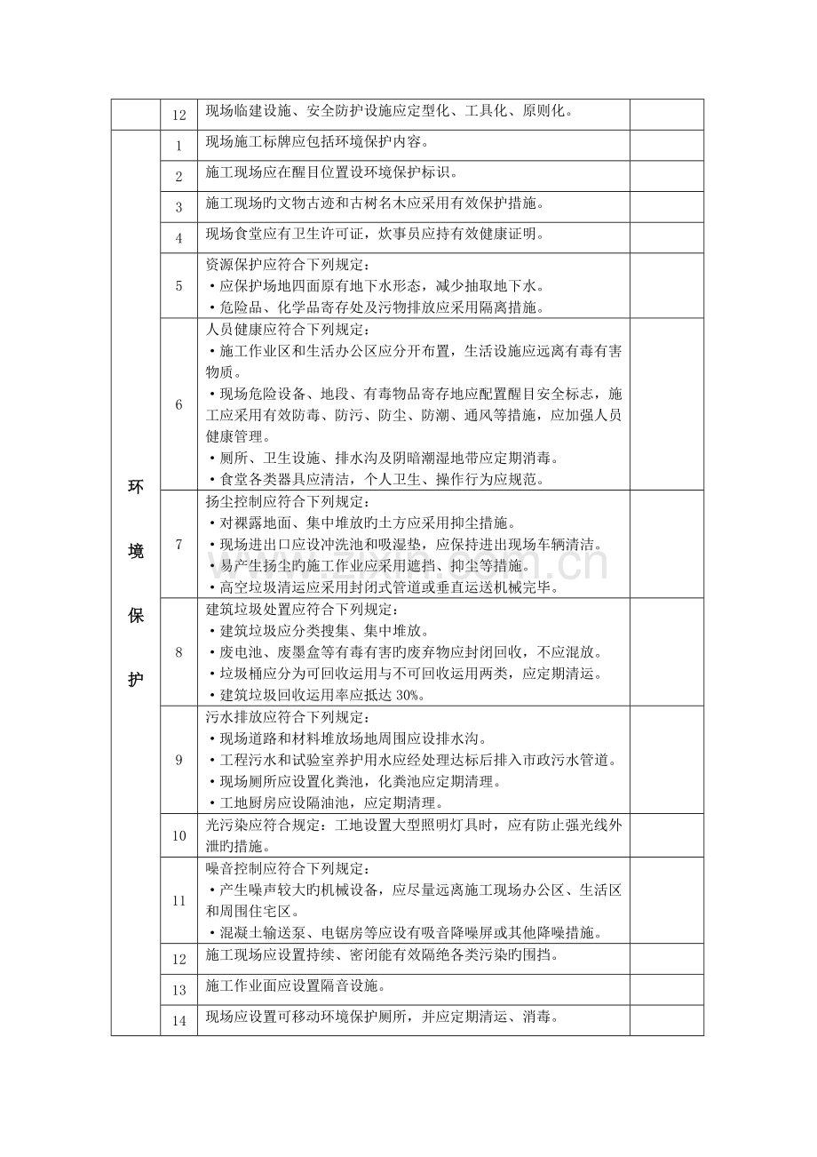 项目四节一环保应用表.doc_第3页