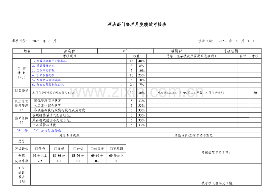 行政总厨绩效考核表.doc_第1页