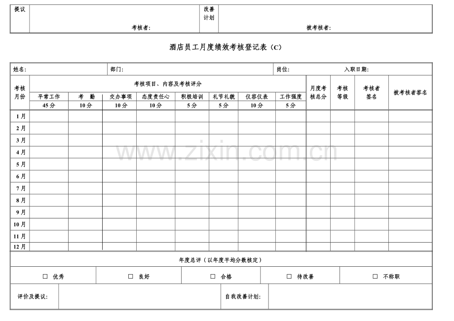 行政总厨绩效考核表.doc_第3页