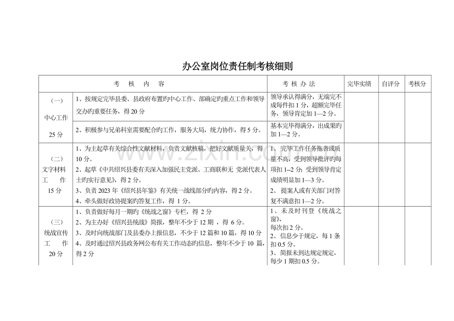 经济联络科岗位责任制考核细则.doc_第3页