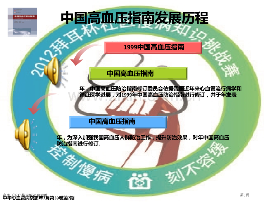 高血压治疗指南解读和实践专家讲座.pptx_第3页