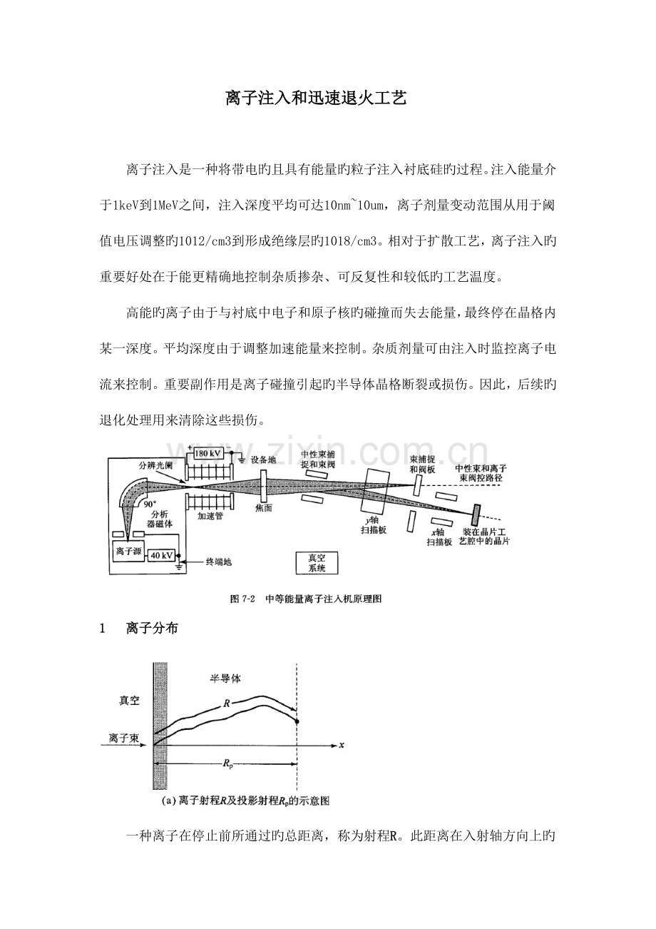 离子注入和快速退火工艺.docx_第1页