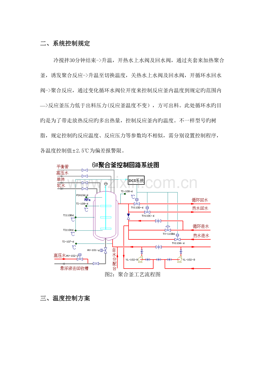 聚氯乙烯PVC聚合釜控制方案.doc_第2页