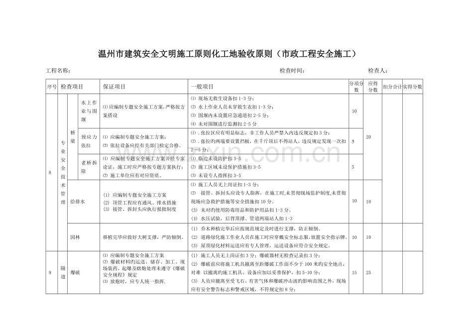 温州市建筑安全文明施工市政工程标准工地验收标准范文.docx_第3页