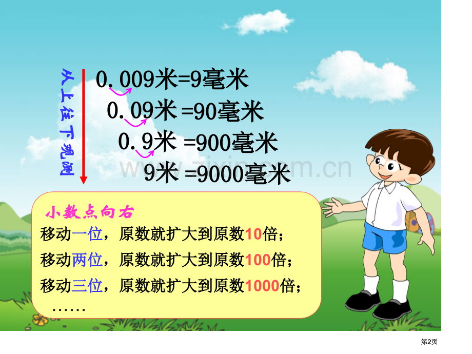 小数点位置的移动市公开课金奖市赛课一等奖课件.pptx_第2页