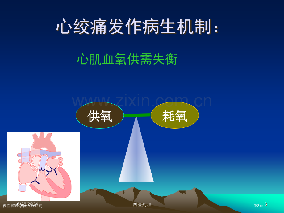 西医药理学抗心绞痛药专家讲座.pptx_第3页