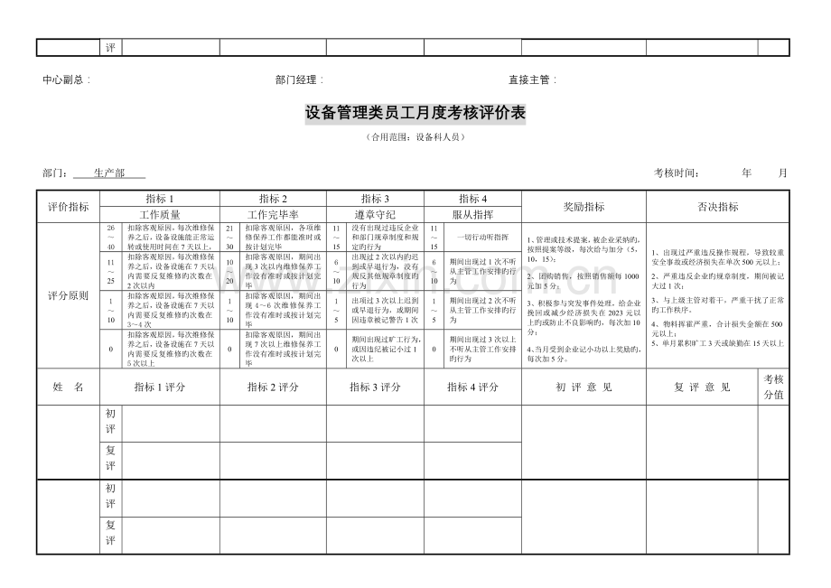 集团生产中心绩效考核表.doc_第2页