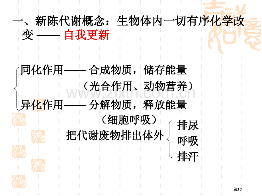 生物体内的化学反应市公开课金奖市赛课一等奖课件.pptx_第3页