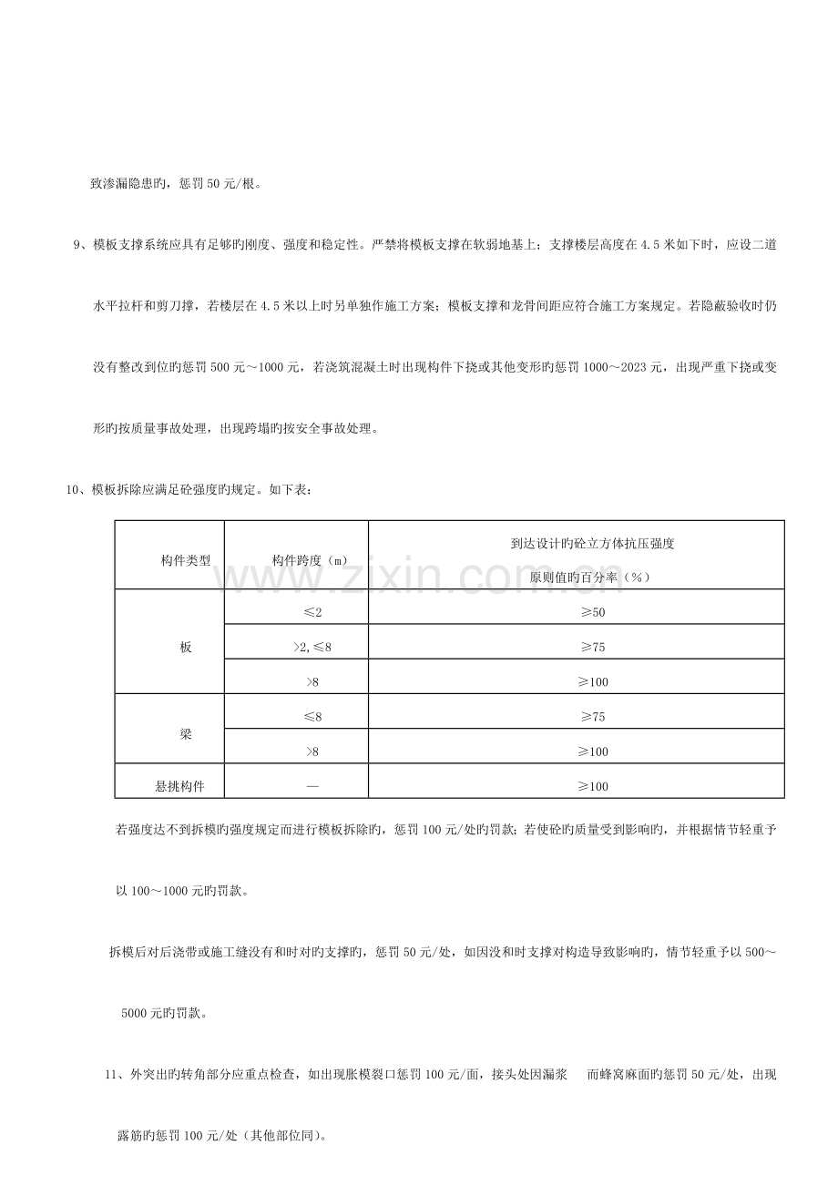 项目部分项工程质量管理奖罚制度模板.doc_第3页