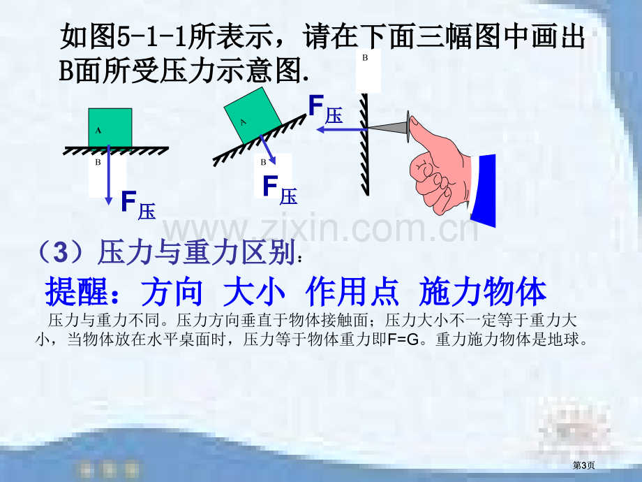 固体压强和浮力总复习公开课一等奖优质课大赛微课获奖课件.pptx_第3页