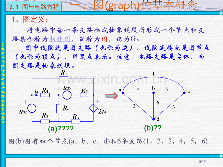 电路教案专业知识公开课一等奖优质课大赛微课获奖课件.pptx_第2页