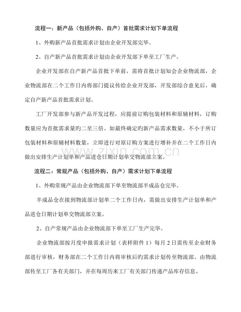 物流部成品仓月度生产需求下单流程.doc_第3页