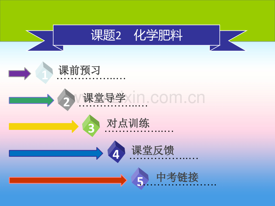 2018九年级化学下册盐化肥课题2化学肥料新版新人教版.pptx_第1页