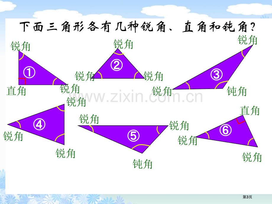 苏教版四年下三角形的分类课件市公开课金奖市赛课一等奖课件.pptx_第3页