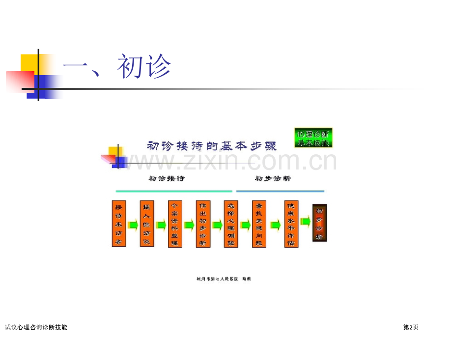 试议心理咨询诊断技能.pptx_第2页