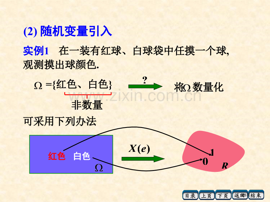 随机变量和其分布公开课一等奖优质课大赛微课获奖课件.pptx_第3页