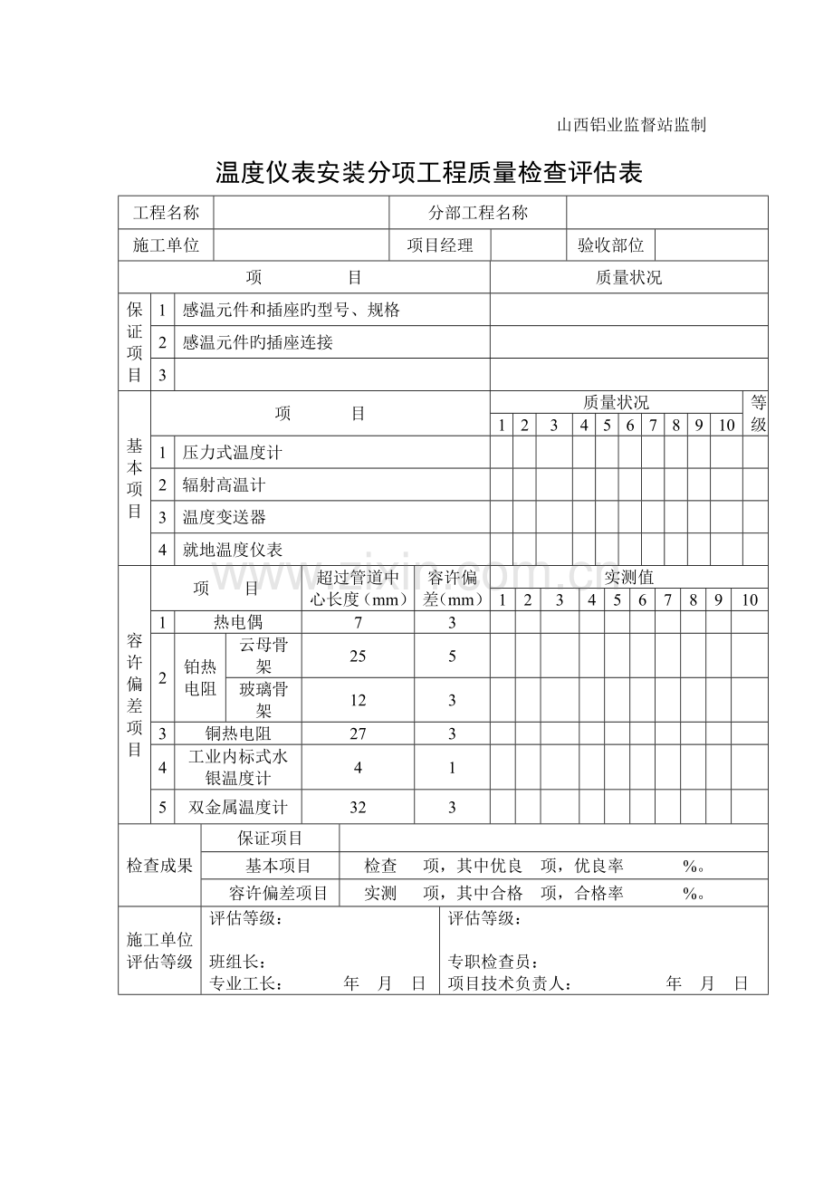 自控仪表盘箱安装分项工程质量检验评定表报告.doc_第2页