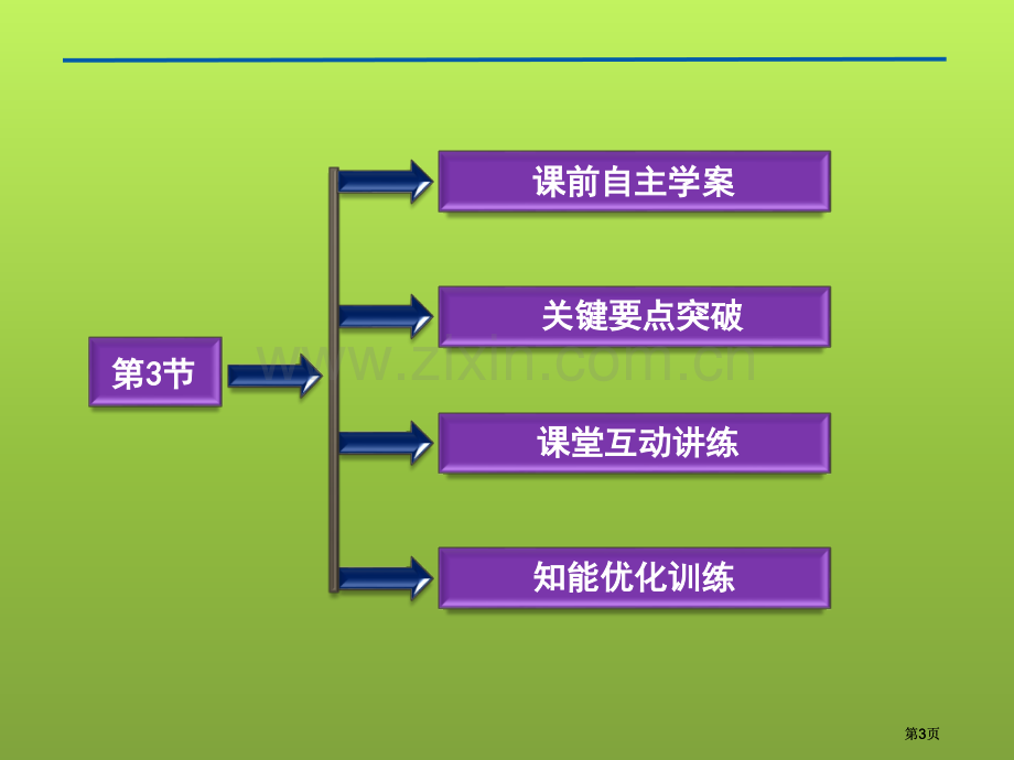 高二物理电磁感应定律的应用公开课一等奖优质课大赛微课获奖课件.pptx_第3页