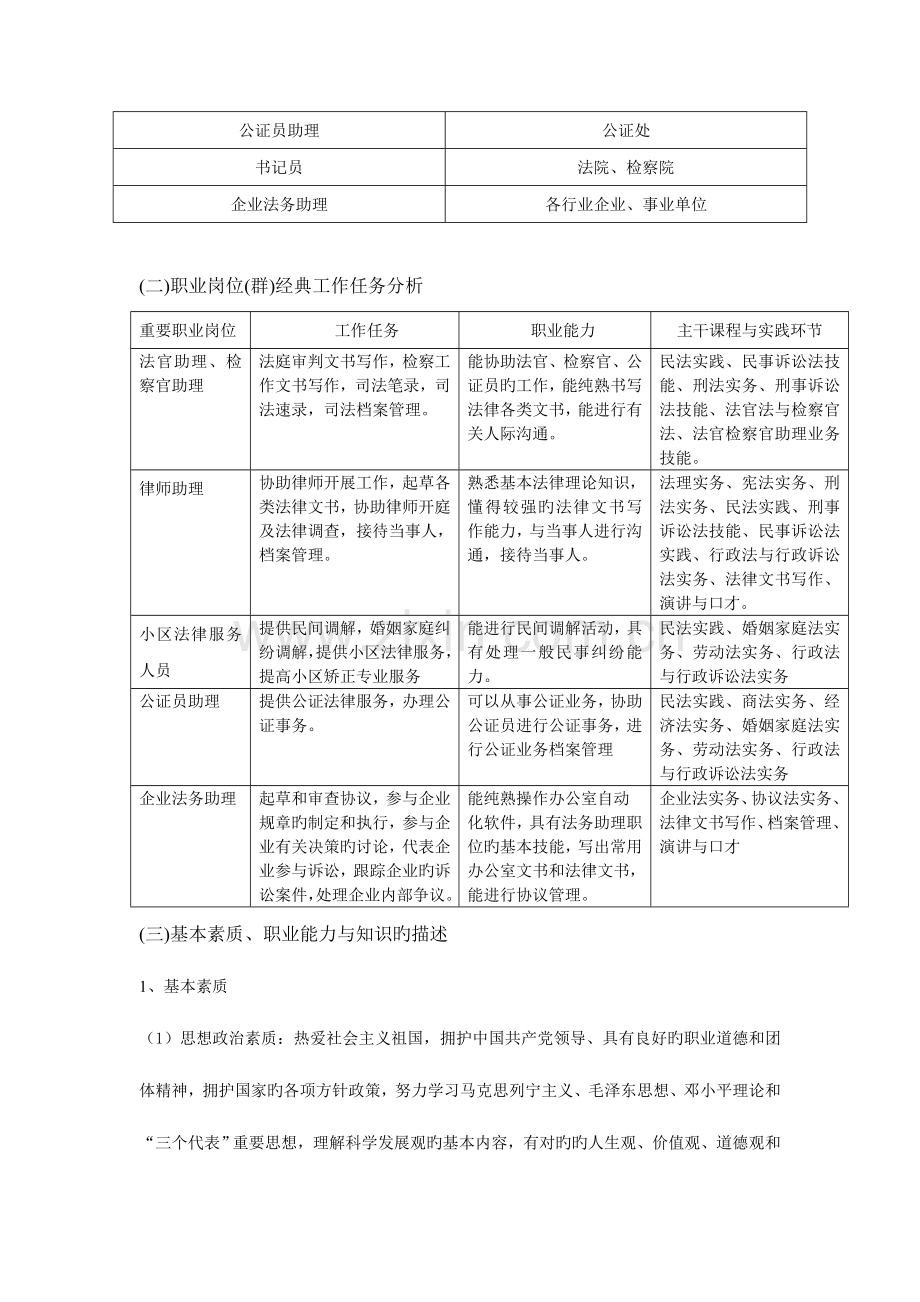 法律事务专业人才培养方案.doc_第2页